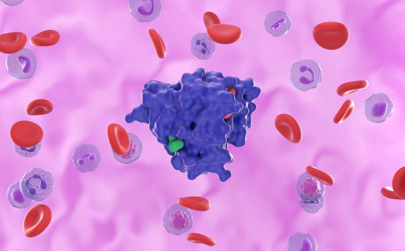 KRAS mutation in non-small cell lung cancer